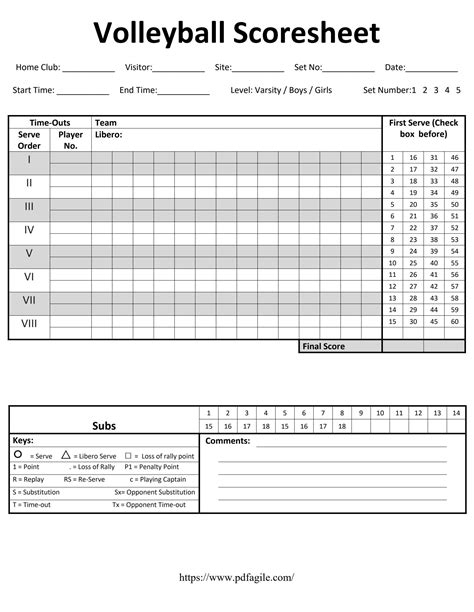 Volleyball Scoresheet Template