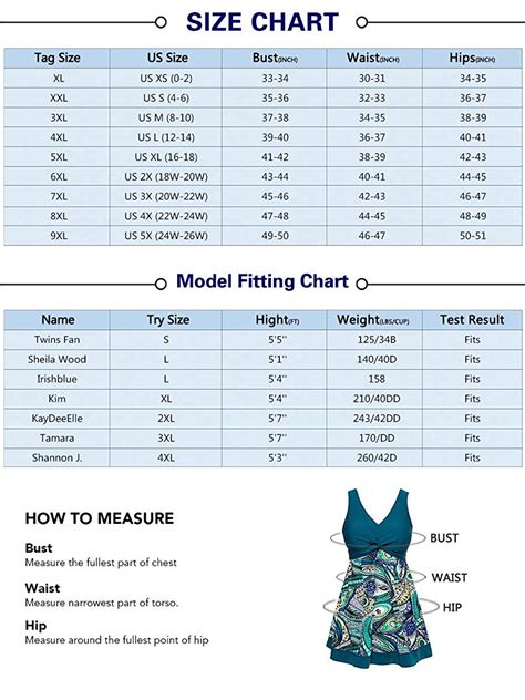 Vs Swimwear Size Chart