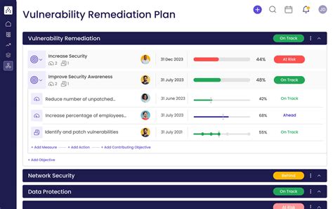 Vulnerability Remediation Plan Template