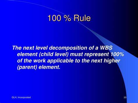 WBS 100 percent rule