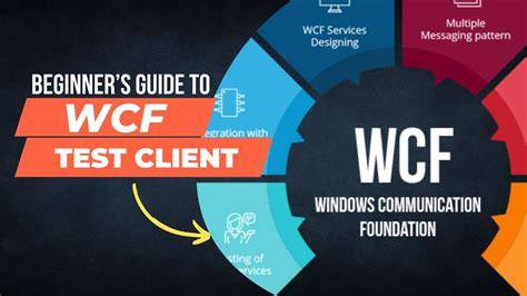 WCF Extensions Sequential Execution Issue