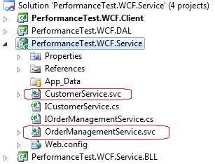 WCF Service Performance