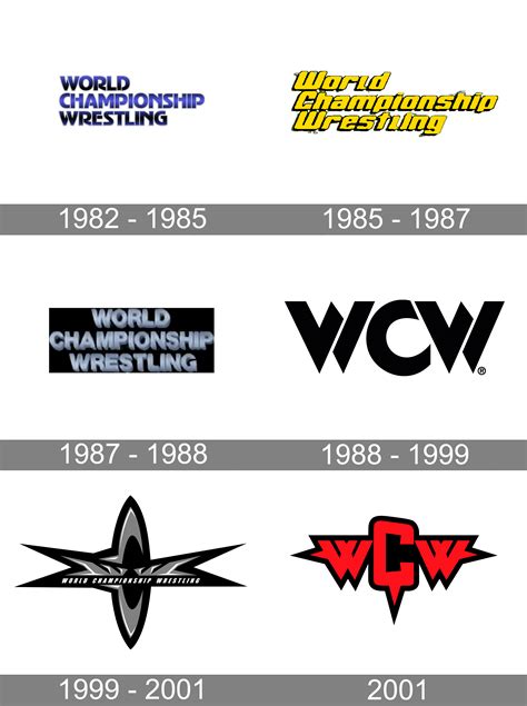 WCW Logo
