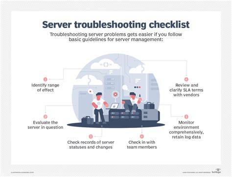 WINS Server Error Troubleshooting