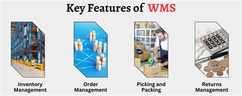 WMS key features