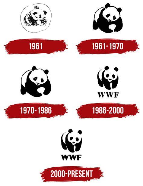 WWF Logo