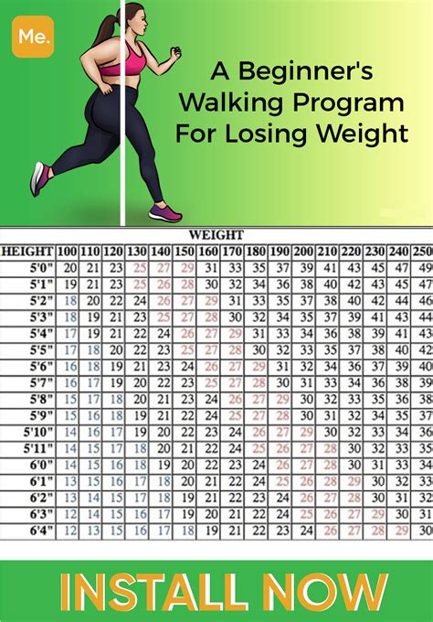 Walking To Lose Weight Chart Female