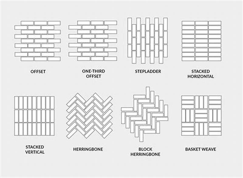 Wall Tile Pattern Layout