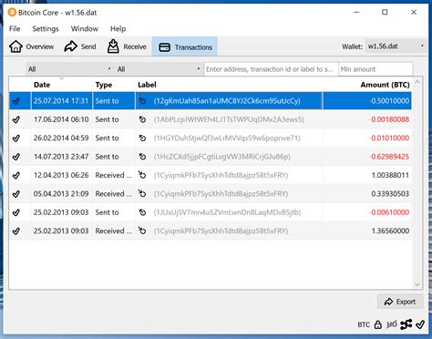 Wallet.dat File with 2.00800863 BTC – Password Hint Ready