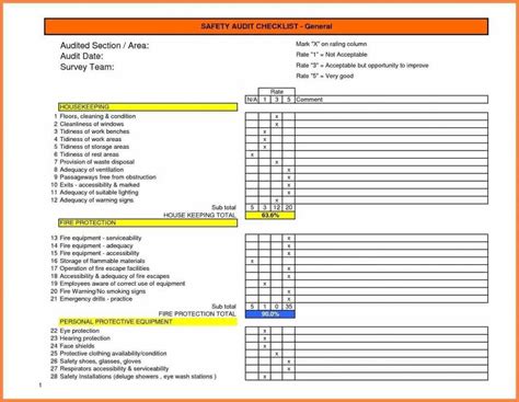Warehouse Hse Daily Checklist Template Excel