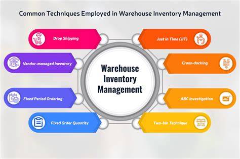 Warehouse Inventory Management