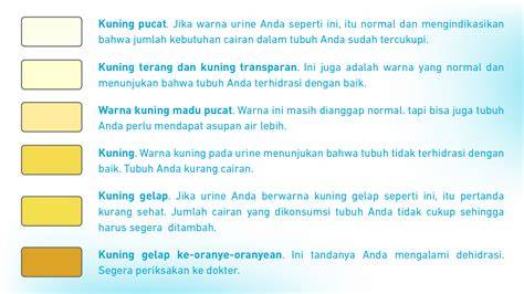 Warna Cairan Serviks Normal
