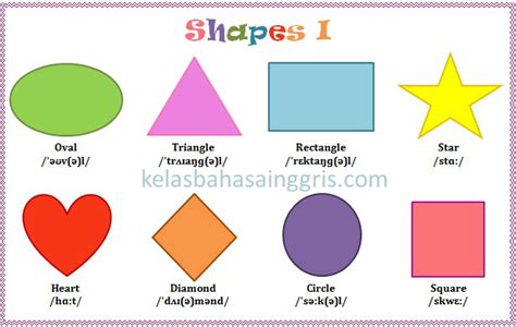 Warna: Memperkuat Identitas Shape