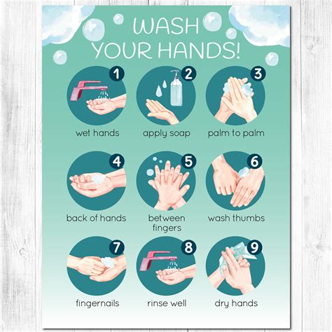 Washing Hands Steps Printable