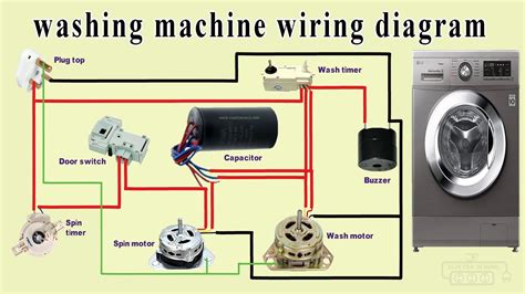 Washing Machine Wiring