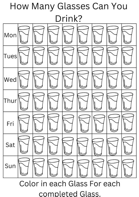 Water Drinking Chart