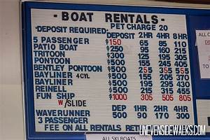 Watercraft Rental Prices