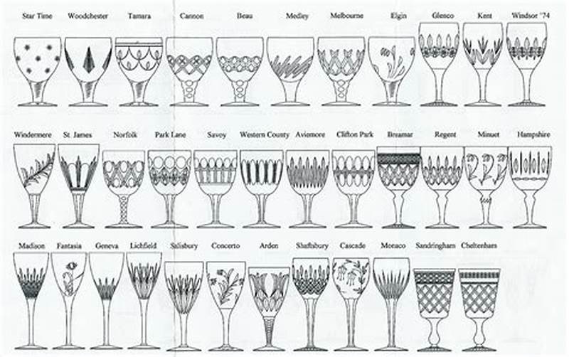Waterford Pattern Identification Guide