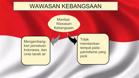 Wawasan Kebangsaan