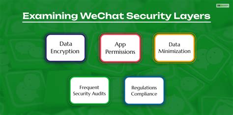 WeChat Security