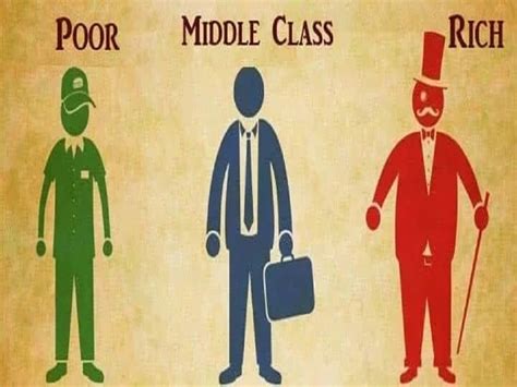 Wealthy vs