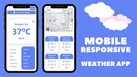 Weather Forecasting Dam Health Apps