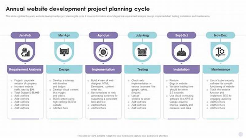 Web Development Project Plan Template