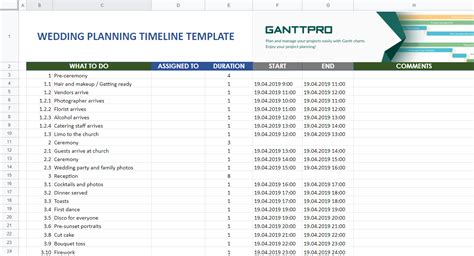 Wedding Day Timeline Template Excel