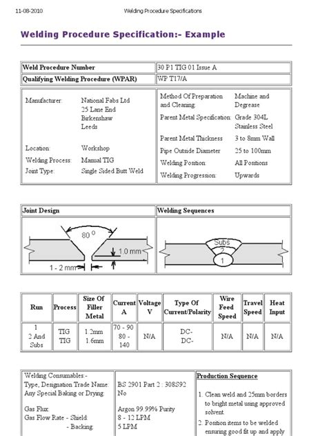 Weld Procedure Template