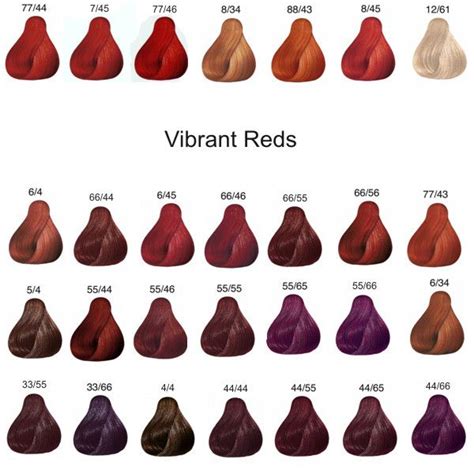 Wella Color Chart Red