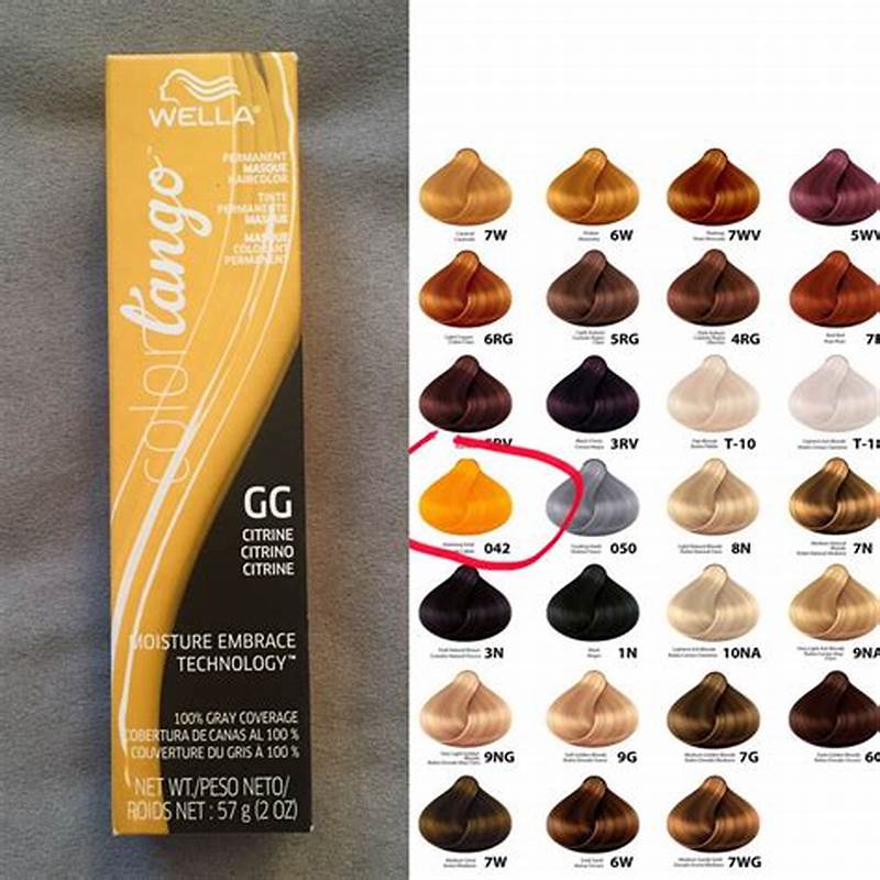 Wella Color Tango Color Chart