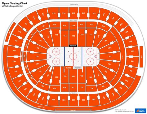 Wells Fargo Seating Chart With Seat Numbers