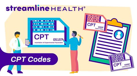 What CPT code replaced 19366