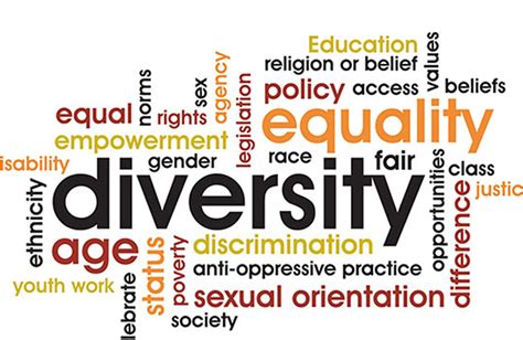 What Does Inclusive Diversity Mean