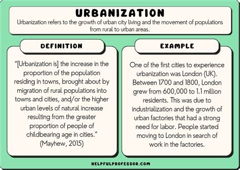 What Does Urbanization Mean in Geography