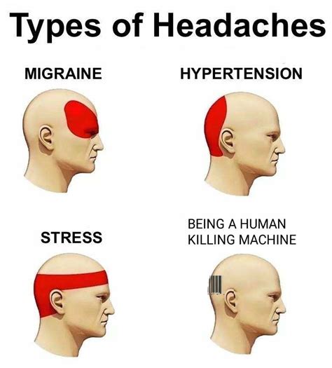 What Does a Headache in the Back of Your Head Mean