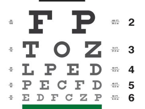 What Eye Chart Does Dmv Use