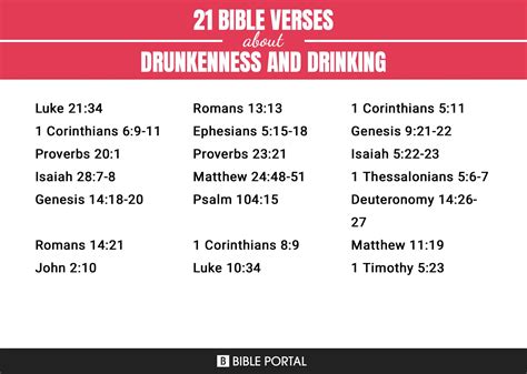 What God says about drunkenness