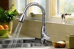 What Hot in Kitchen Faucets for 2021