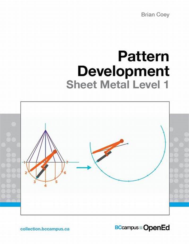 What Is A Pattern Of Development