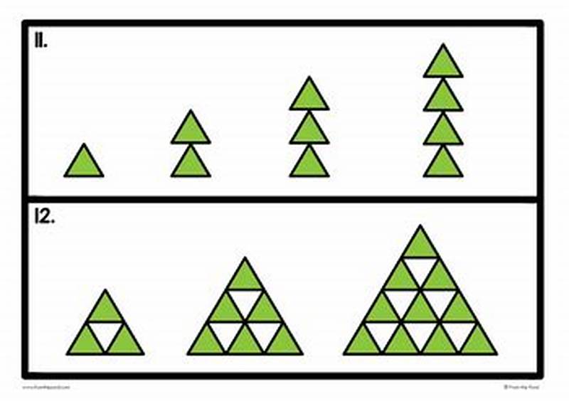 What Is An Additive Pattern In Math