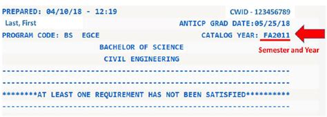 What Is Catalog Year When Changing Major