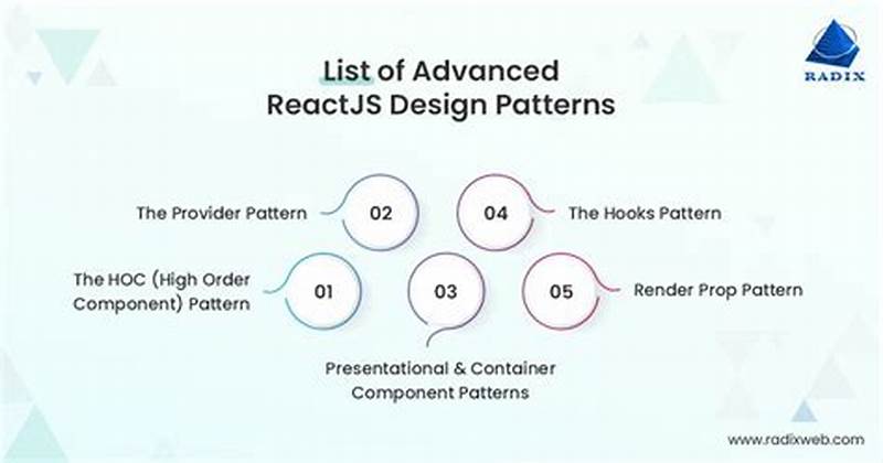 What Is Design Pattern In React Js