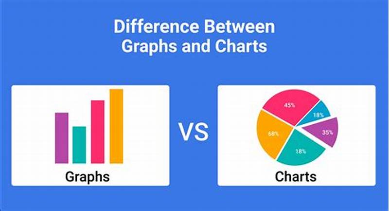 What Is Difference Between Graph And Chart