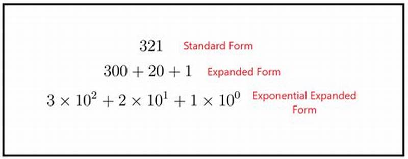 What Is Expanded Form In Exponents