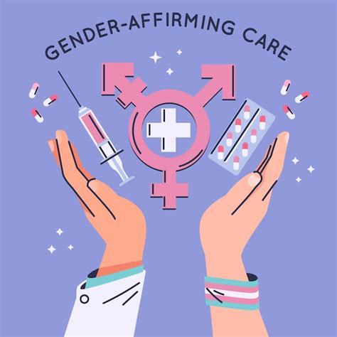 What Is Gender Affirming Care