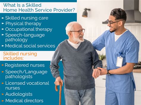 What Is Home Care Services