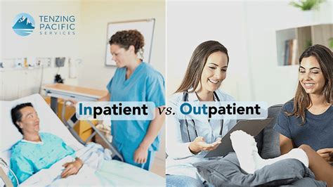 What Is Outpatient Care