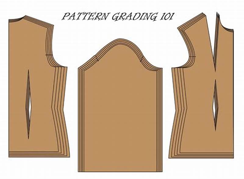 What Is Pattern Grading