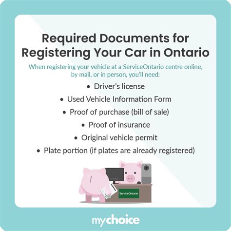 What Is Registering A Car